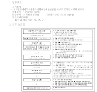 개발촉진지구사업 실시계획 승인신청서 개발촉진지구사업 실시계획 승인신청서